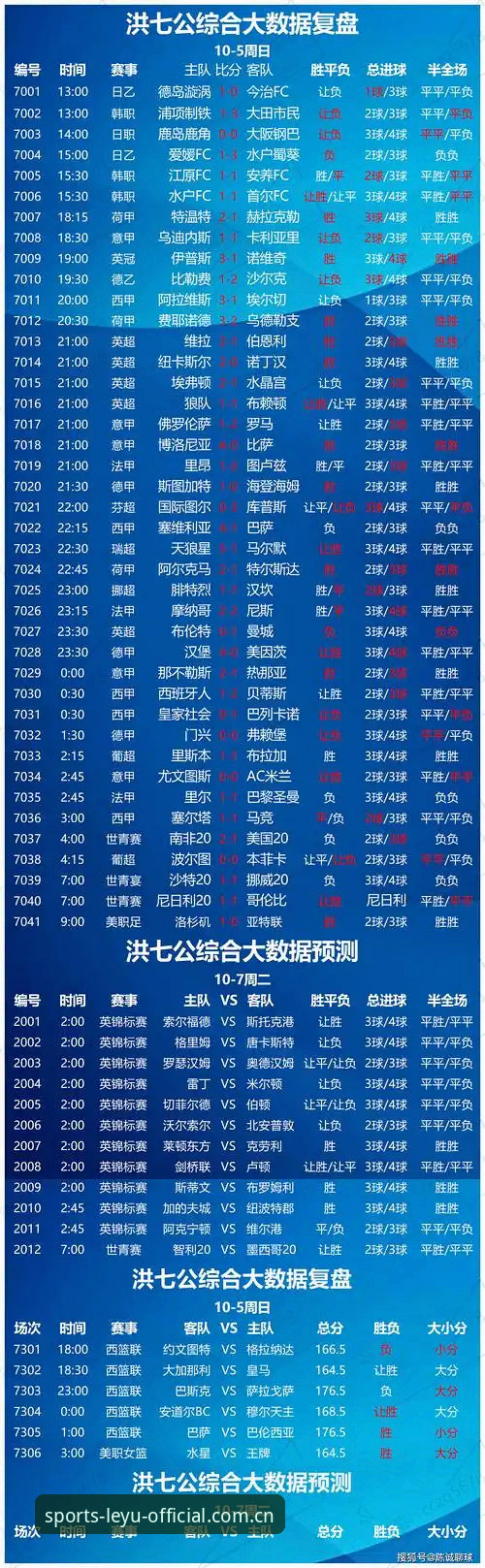 资深用户分享：花了一百多天盯体育官方正版CN足球比分的实战复盘